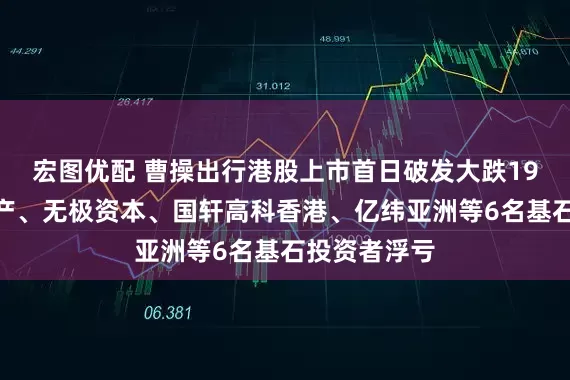 宏图优配 曹操出行港股上市首日破发大跌19%，未来资产、无极资本、国轩高科香港、亿纬亚洲等6名基石投资者浮亏